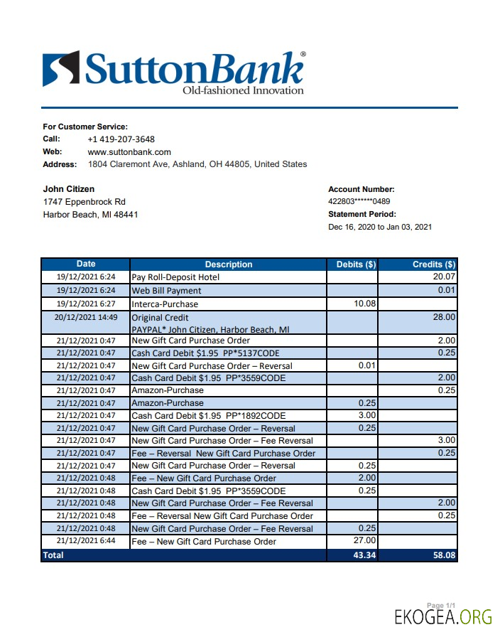 Modèle de relevé USA Ohio Sutton Bank au format de fichier .xls et .pdf